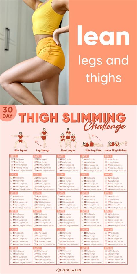 thigh slimmers|slimmer thighs in 30 days.